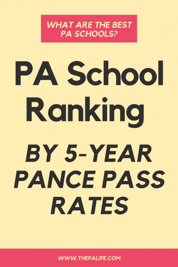 What are the Best PA Schools in 2024? Physician Assistant School