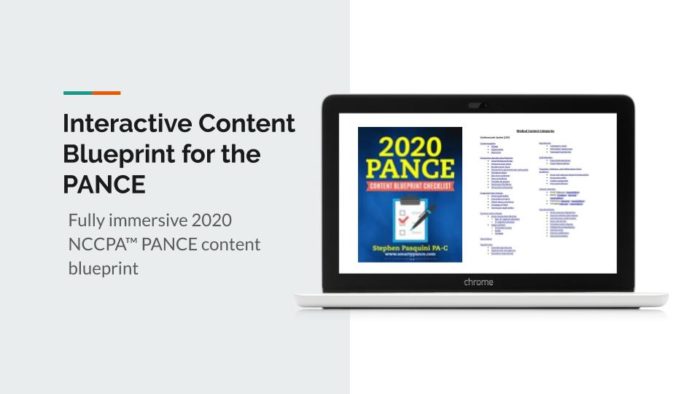 2020 Interactive NCCPA PANCE Content Blueprint